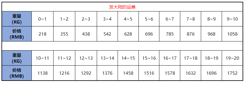 加拿大